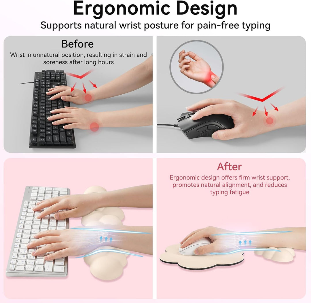 Memory‑Schaum Cloud Handballenauflage Tastatur‑Set, 4‑in‑1: Ergonomische Tastatur Handballenstütze &