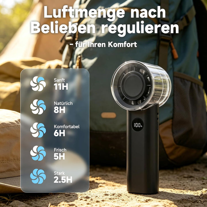 WOWDSGN Handventilator, Tragbarer Mini Ventilator, Wiederaufladbar, Kleiner Taschenventilator Mit 5