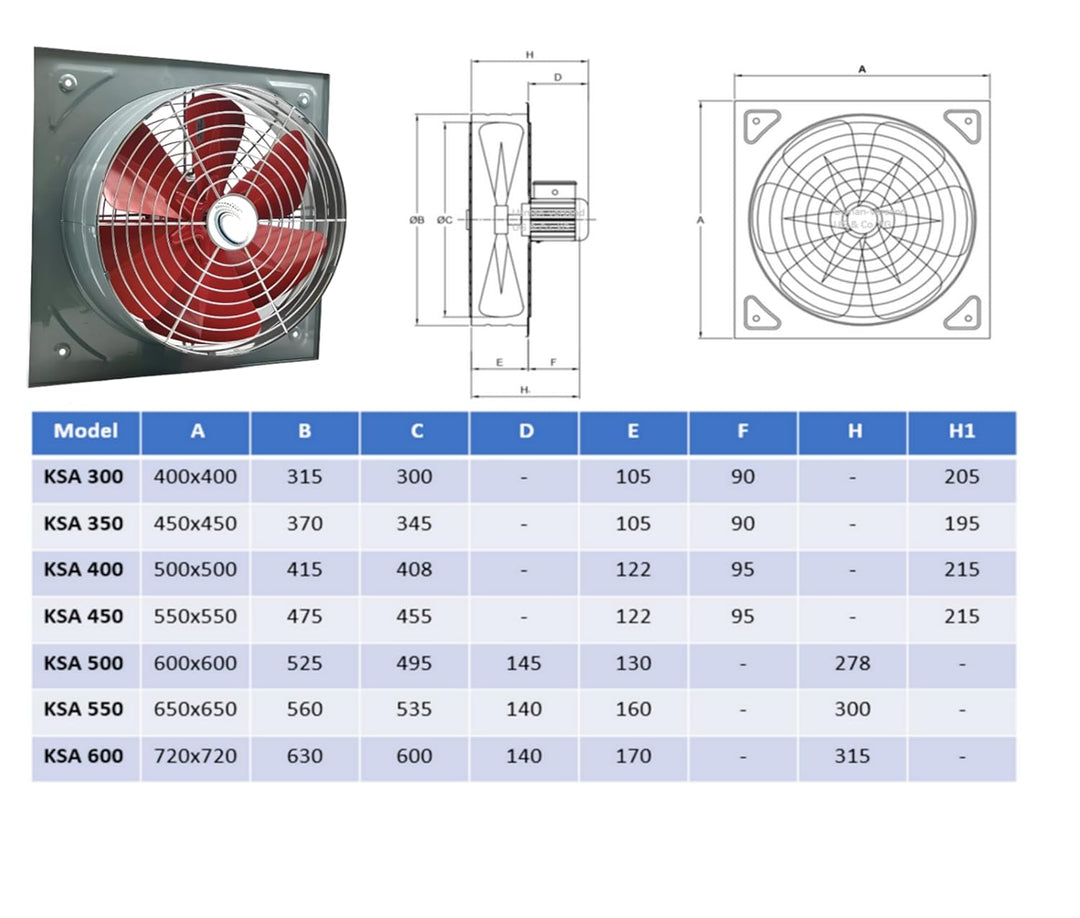 Uzman 500mm Wandventilator Industrie Axial Wand Gebläse Lüfter Ventilator Wandgebläse Wandlüfter 50c