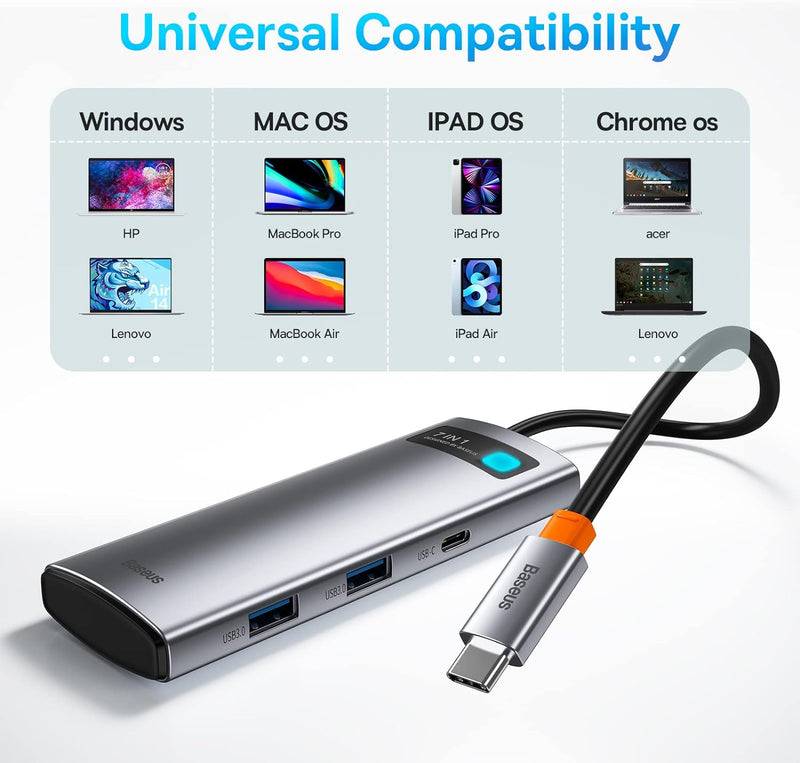 Baseus USB C Hub 7 in 1 Docking Station Adapter mit 4K HDMI, 100W PD, 2 USB 3.0 5Gbps Datenports, SD