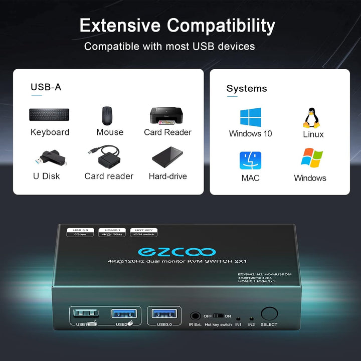 HDMI KVM Switch Dual Monitor 4K 60Hz USB 3.0 2 Ports with Hotkey 18Gbps HDCP2.3 2x HDMI Extended Dis