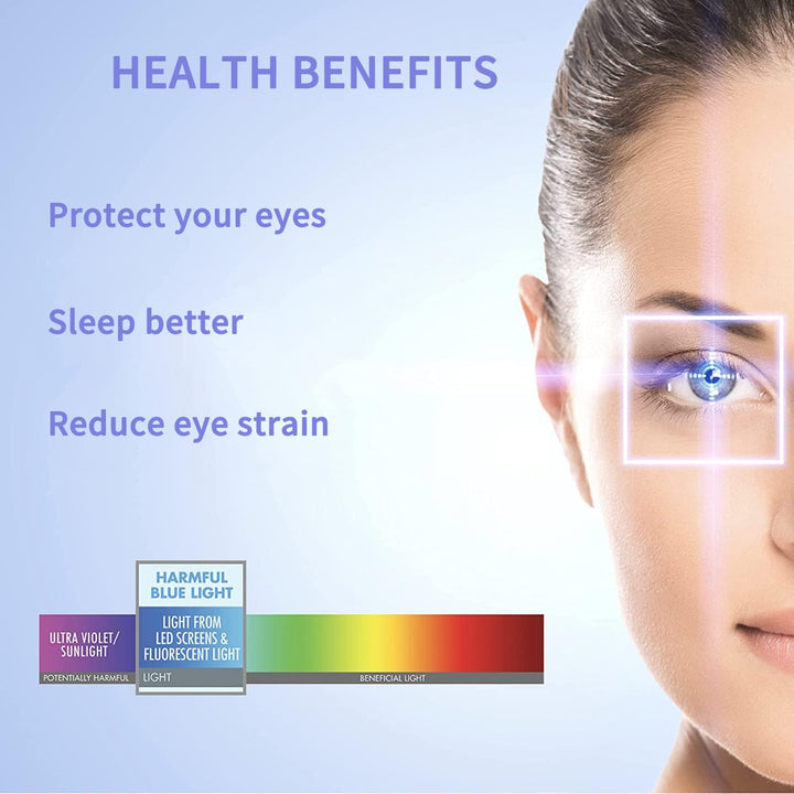 Lonkenn 24 Zoll Anti Blaulichtfilter, [Augenpflege] Displayschutz Anti UV, Premium Anti Blaulicht Sc