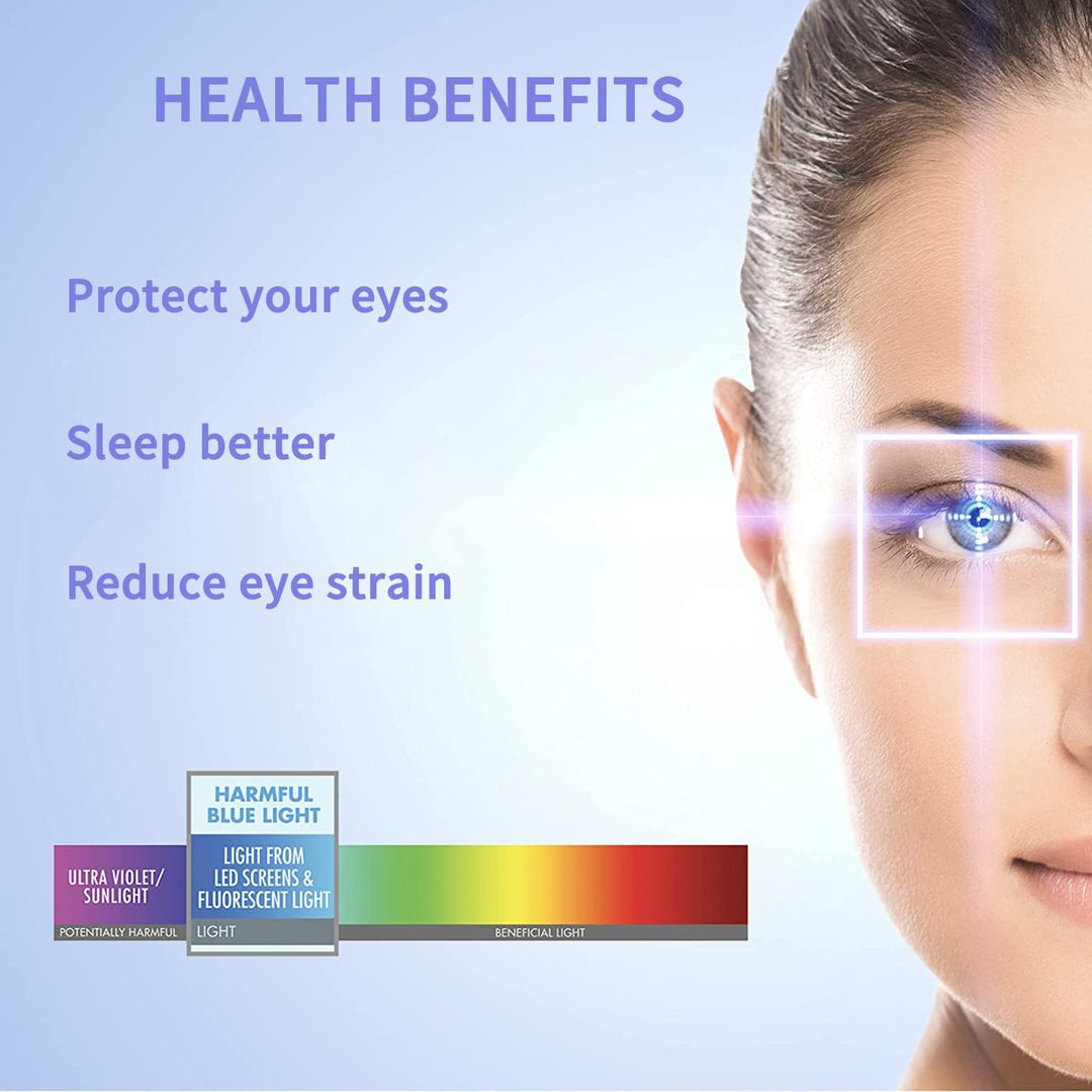 13,3 Zoll Anti Blaulichtfilter, [Augenpflege], Displayschutz Anti UV, Premium Anti Blaulicht Schutzf
