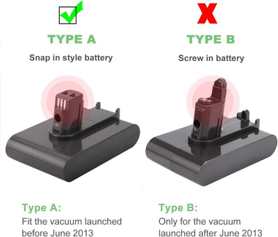 Shentec 22.2V 3500mAh Li-ion Akku Ersatzakku für Akku Dyson DC31 DC34 DC35 DC44 DC45 917083-01 91708