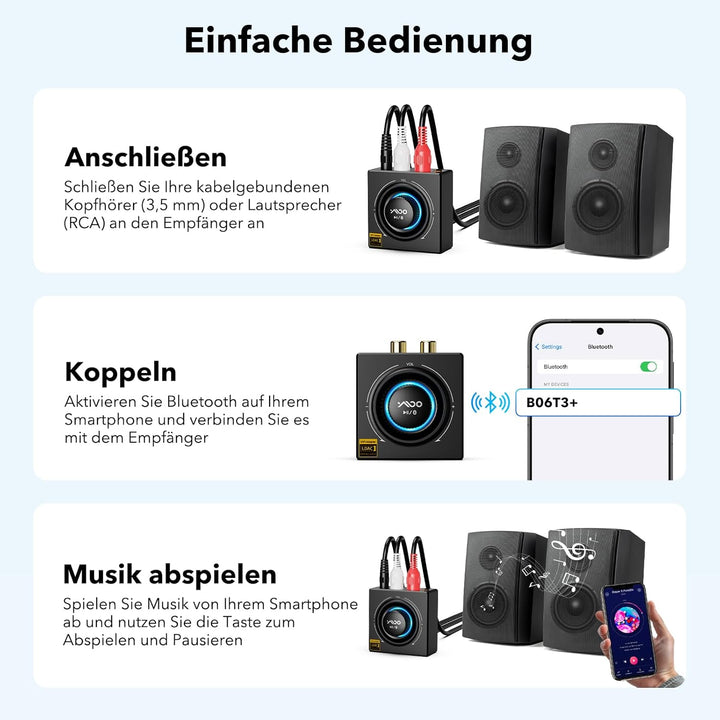B06T3 LDAC Bluetooth Empfänger für Stereoanlage, Aptx Bluetooth Adapter HiFi Geringe Latenz(, B06T3