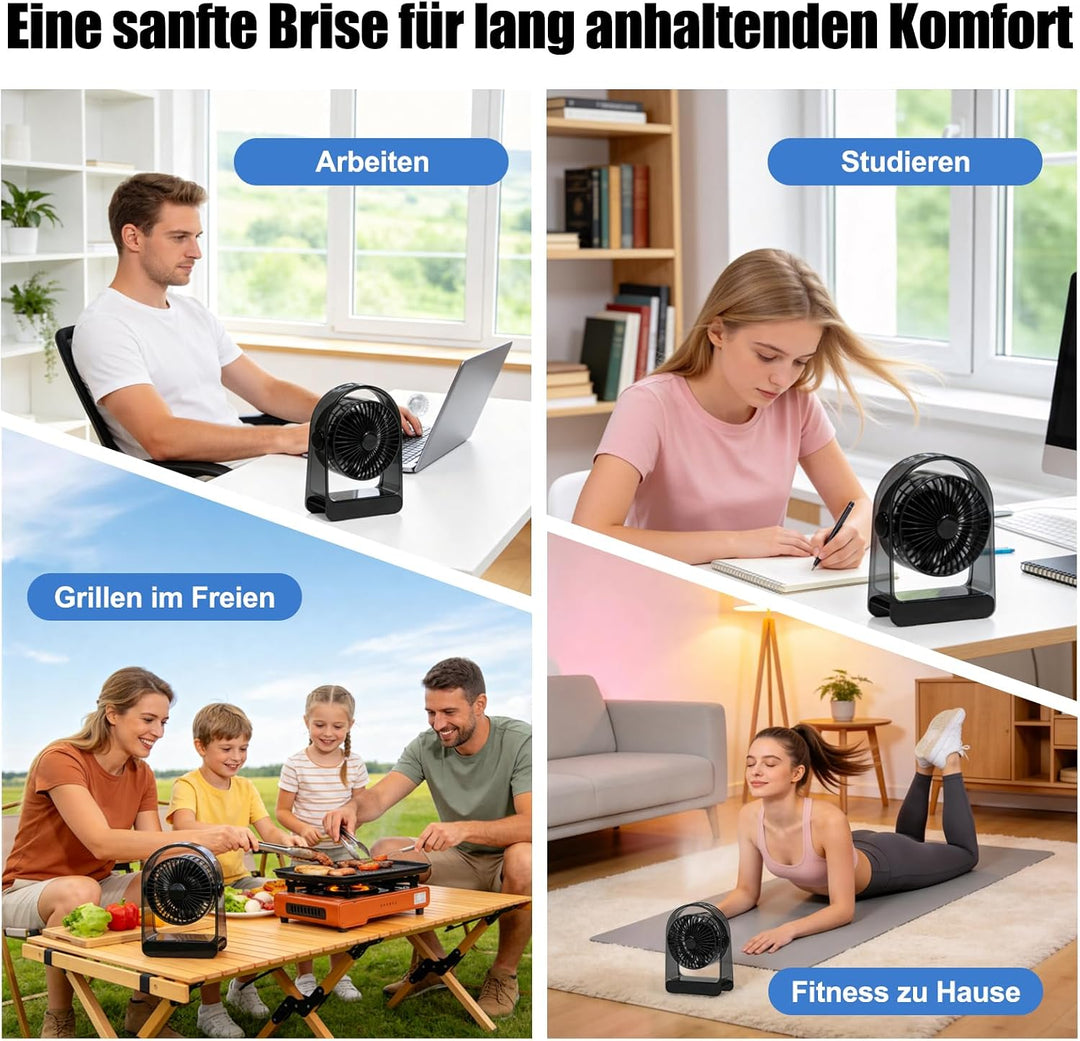 Transparenter Tischventilator, 1800mAh USB Ventilator mit Digitalanzeige, Kleiner Tischventilator Au