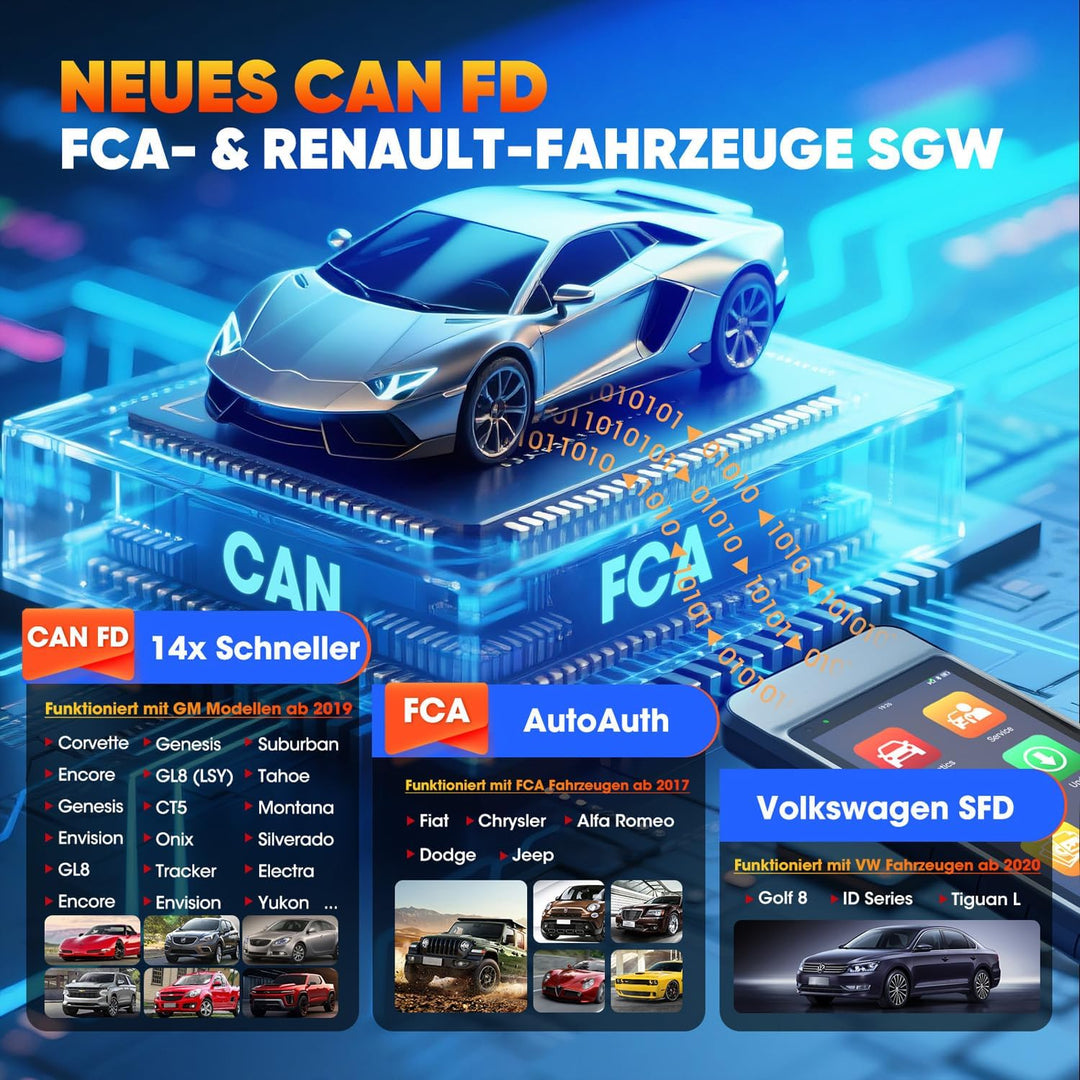 Autel MaxiDIAG MD906 PRO Diagnosegerät, 2026 MD906PRO OBD2 Scanner für Vollständige Systeme, Bluetoo