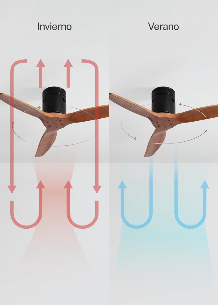 CREATE / WINDCALM NATURAL WOOD S/Deckenventilator Schwarz Dunkelholzflügel mit Fernbedienung / 40W,