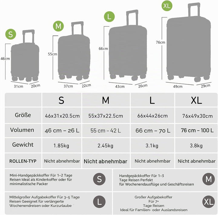 Suitcase, TSA-Schloss YKK-Reissverschluss Reisekoffer, Hartschalenkoffer, Gepäck Trolley, 4 Rollen R