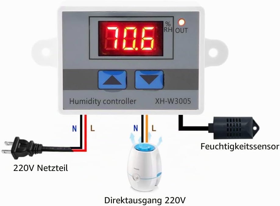 XH-W3005 Digitaler Feuchtigkeitsregler Hochgenauer Feuchtigkeitssensor Hygrometer 12V/24V/220V(220V)