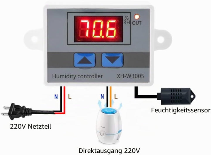 XH-W3005 Digitaler Feuchtigkeitsregler Hochgenauer Feuchtigkeitssensor Hygrometer 12V/24V/220V(220V)