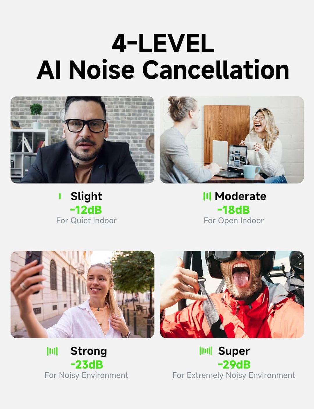 Kabelloses Handy Mikrofon - Wireless-Lavalier-Mikrofon für iPhone 16/15 Android, 48kHz, 4 Stufen Rau