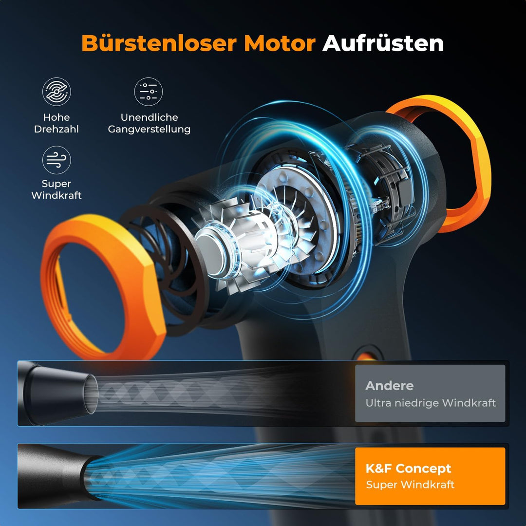 K&F CONCEPT Elektrische Staubgebläse 110000 U/min, kabelloser Air Duster mit 5000mAh, bürstenlosem M