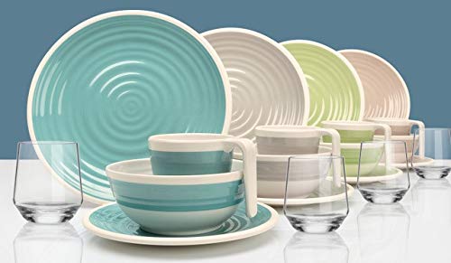 Melamin Camping Geschirr Set 1-4 Personen Harmonie 16-32 Teilig + Gläser Wassergläser Weingläser Cha