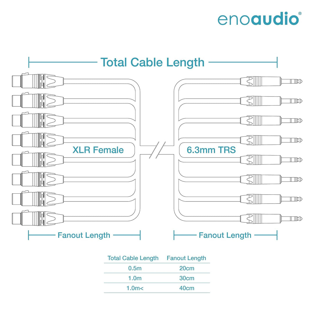 enoaudio Mogami 2932 8 Multicore Analog Kabel | Neutrik Gold XLR female - Neutrik 6,3mm TRS klinke |