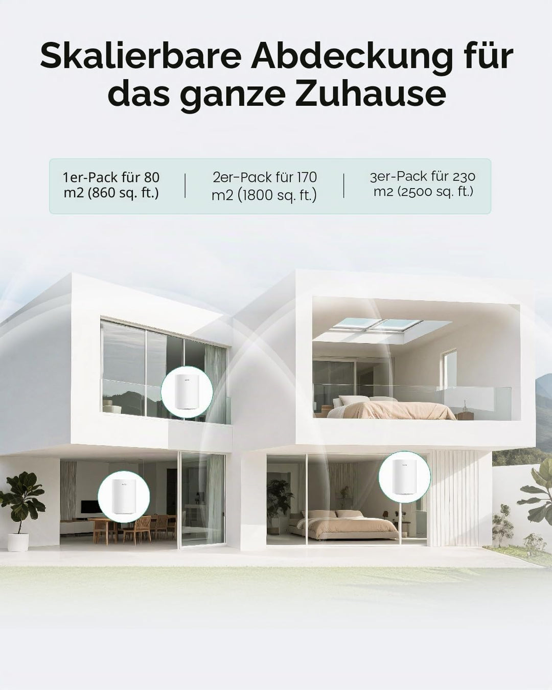 Cudy Dual Band AX1500 WiFi 6 Mesh Wi-Fi System, Ersetzt Router und Extender, Deckt bis zu 100 m², 3