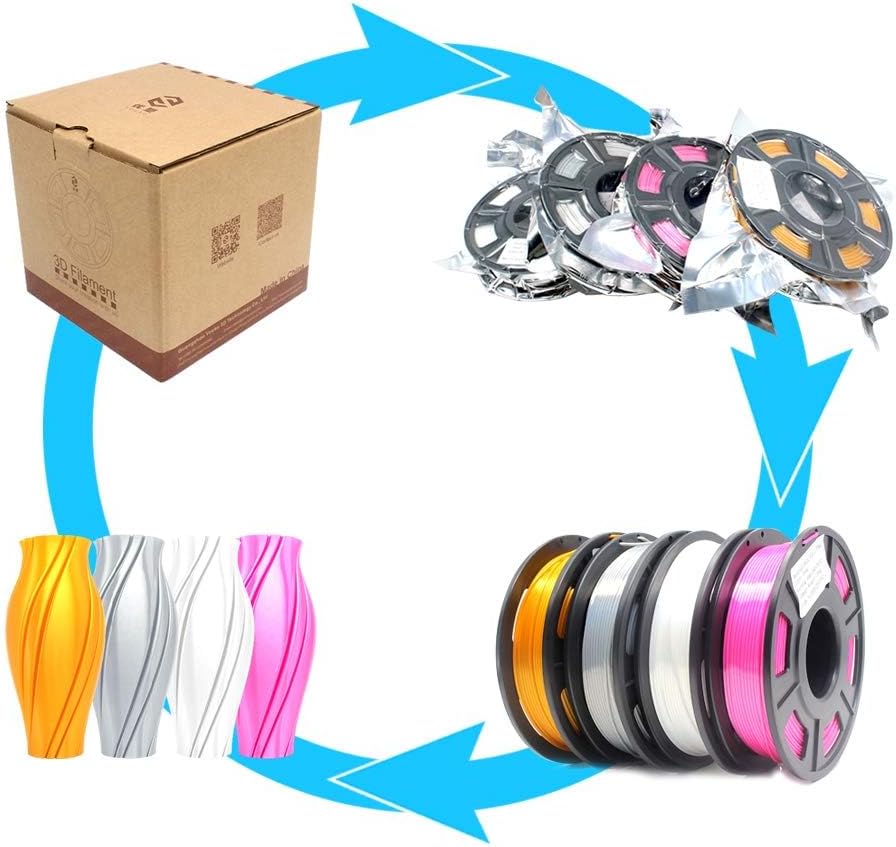 YOUSU 3D-Drucker Filament Bundle - Mehrfarbiges PLA 1,75mm Seidenglanz 4 Farben (Gold, Silber, Rosa,
