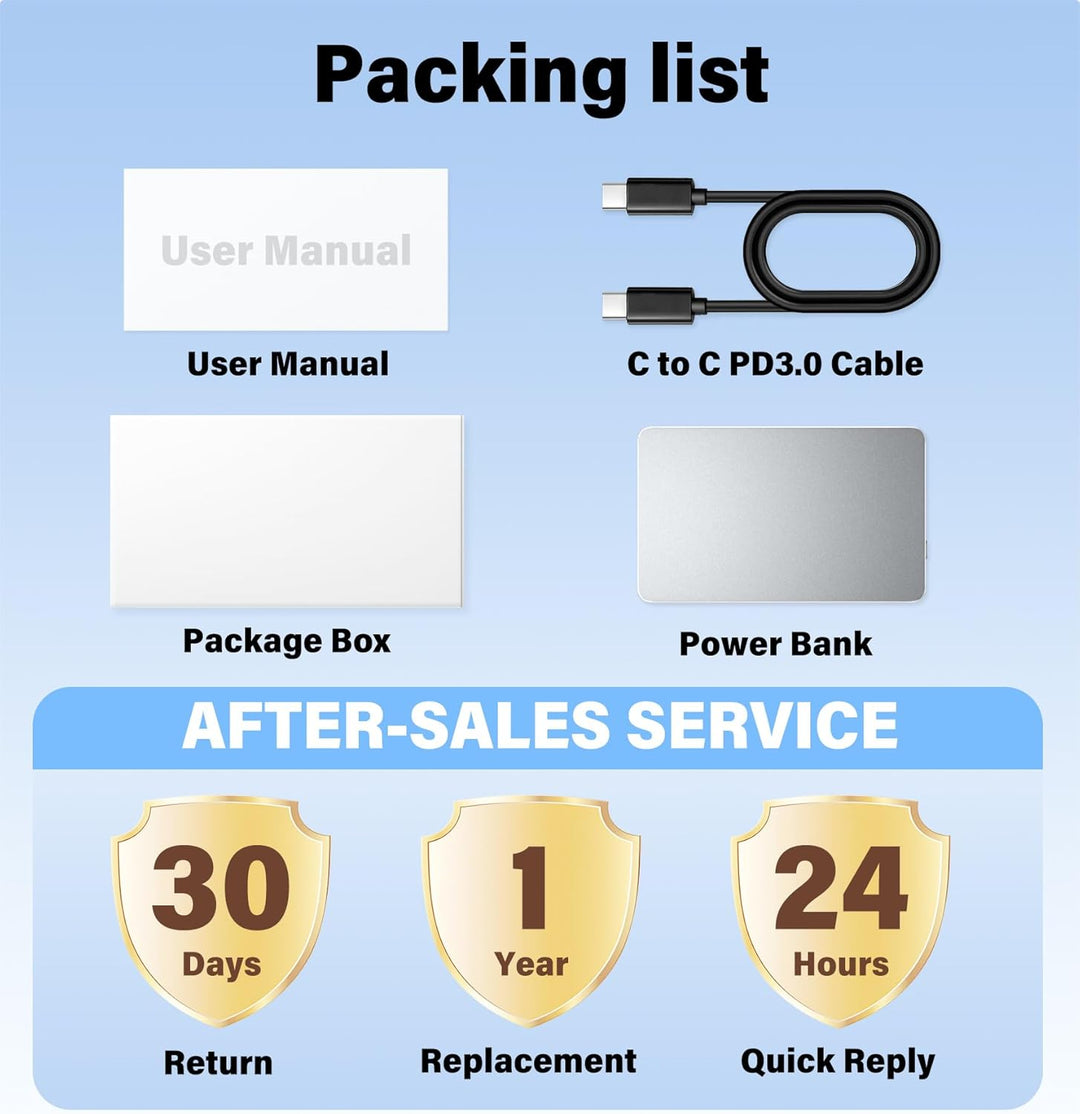 5000mAh für Magsafe Powerbank Mini 22,5W Power Bank USB C in Out Schnellaufladung, Wireless Magnetis