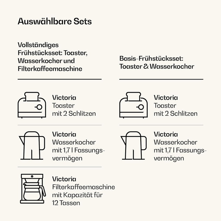 Klarstein Victoria Toaster Wasserkocher Set, Retro Design, 2 Scheiben Toaster mit 7 Bräunungsstufen