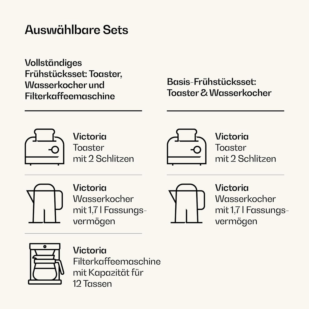Klarstein Victoria Toaster Wasserkocher Set, Retro Design, 2 Scheiben Toaster mit 7 Bräunungsstufen