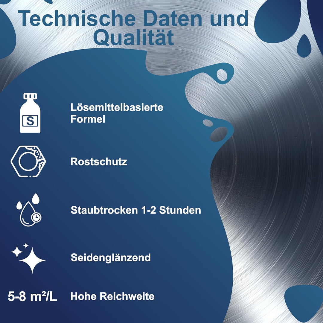 Fonteino Metallschutzlack 3in1 Metallfarbe Grundierung Rostschutzfarbe Decklack - Anthrazitgrau 2,5L