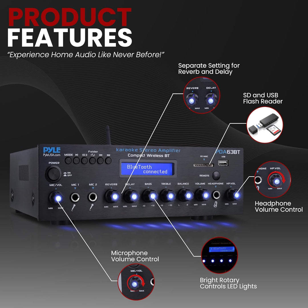 Wireless BT Streaming Amplifier, Multi-Channel 200Watt Power, Home Audio Receiver System with FM Rad