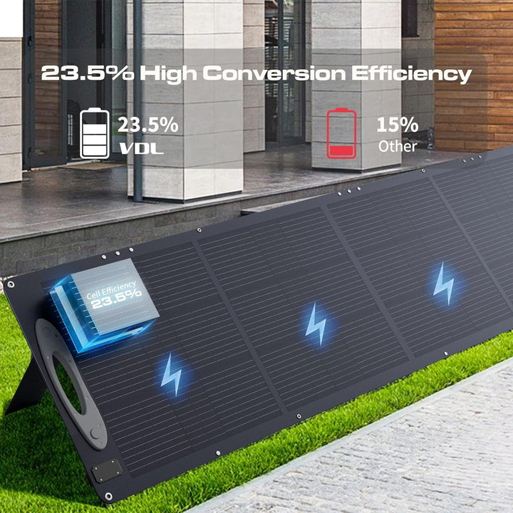 VDL Solarpanel Faltbar, 200W Solarmodul mit Monokristalline Solarzelle für Powerstation, 20V Photovo