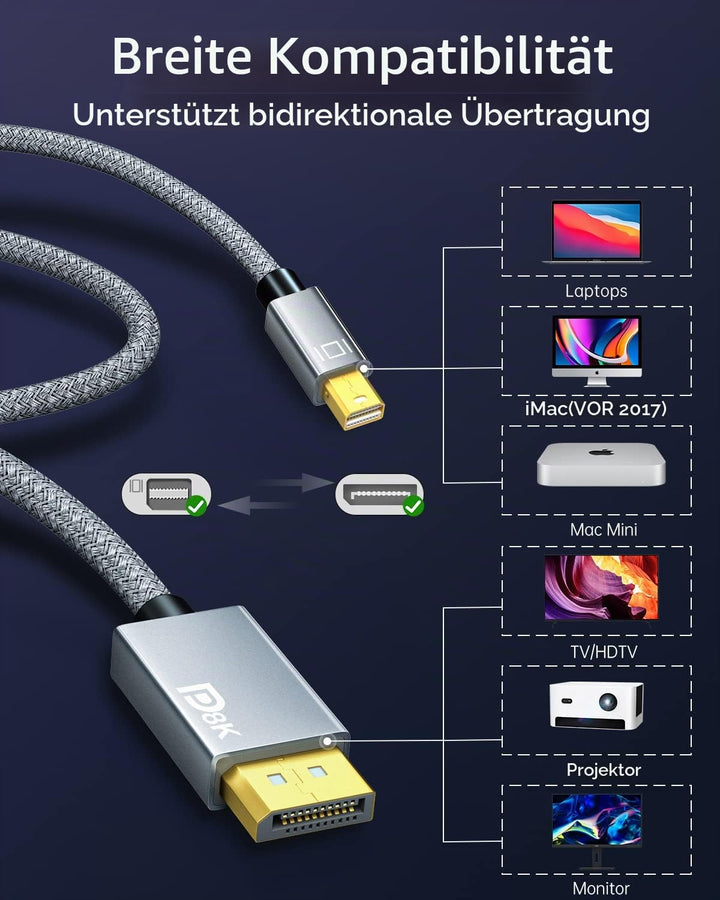 Mini DisplayPort auf DisplayPort 1.4 Kabel, Mini DP 1.4 auf DP 8K, 8K60Hz 5K120Hz 4K144Hz 4K120Hz 2K