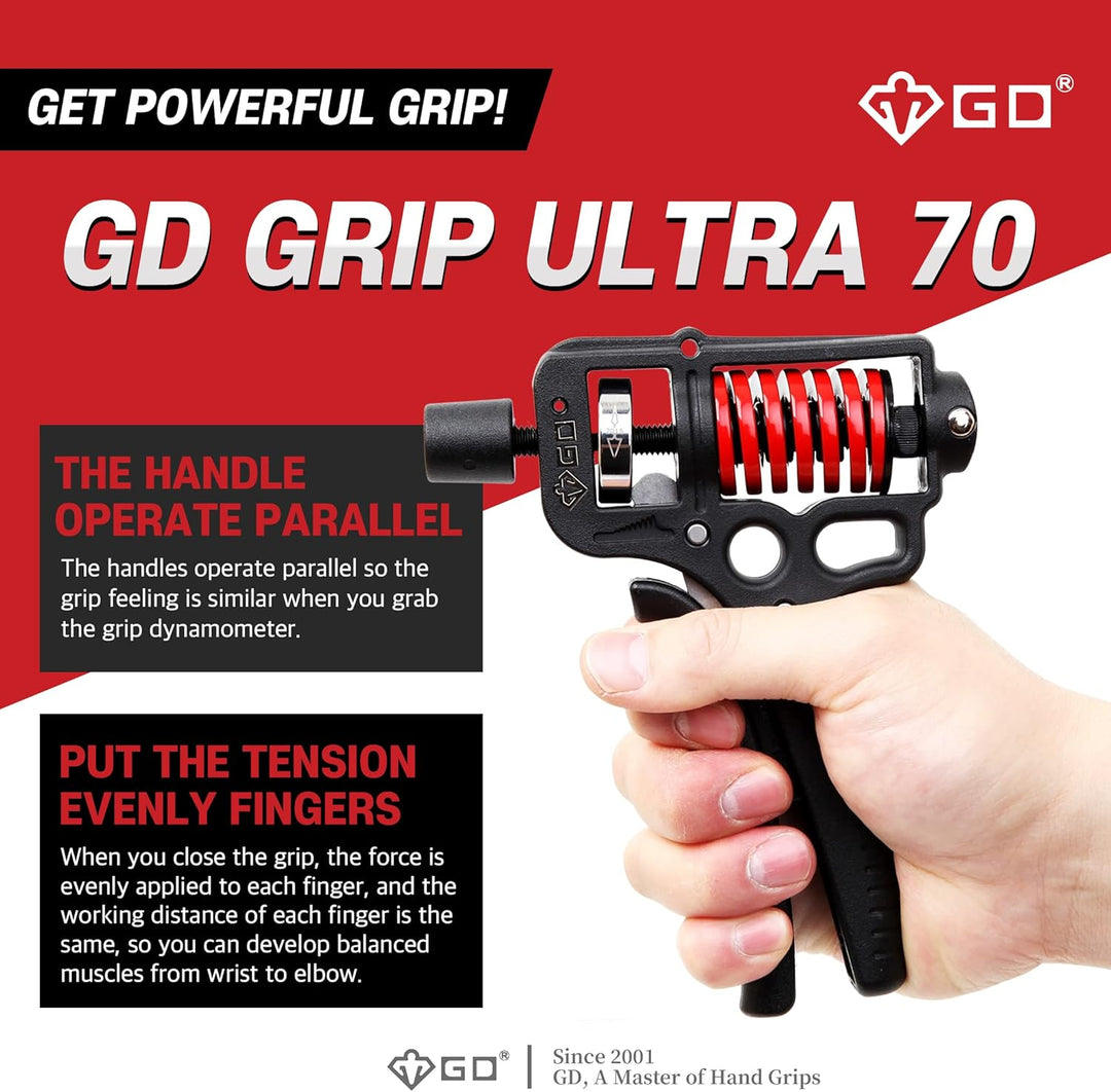 GD Hand Grip Strengthener (Premium Adjustable Hand Grips for Strength Training) Wrist and Forearm Tr