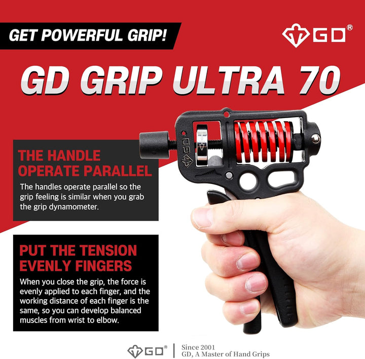 GD Hand Grip Strengthener (Premium Adjustable Hand Grips for Strength Training) Wrist and Forearm Tr