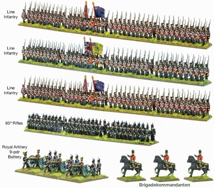 Black Powder Epic Battles Waterloo - British Infantry Brigade