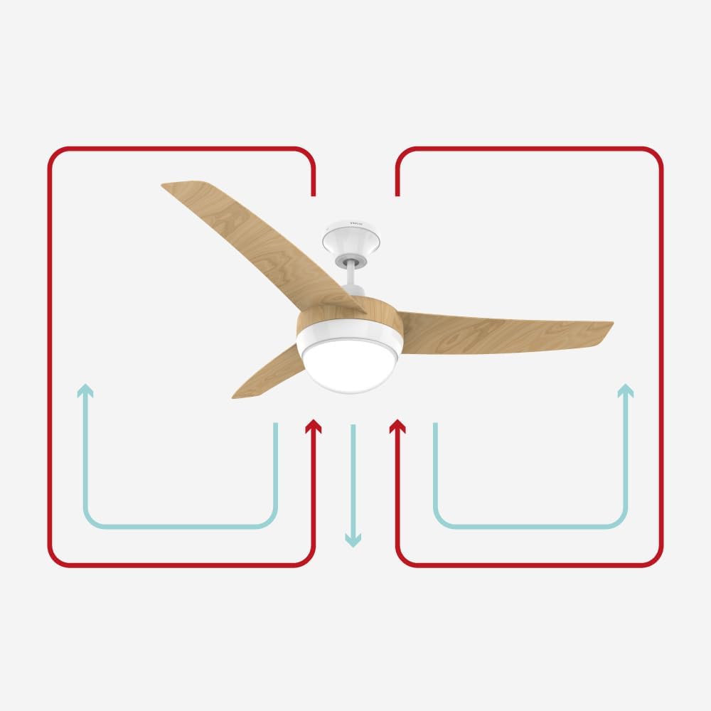Newlux – Deckenventilator mit Licht und ferngesteuertem Dach W420 mit 3 Flügeln (Ø106 cm), Inverter-