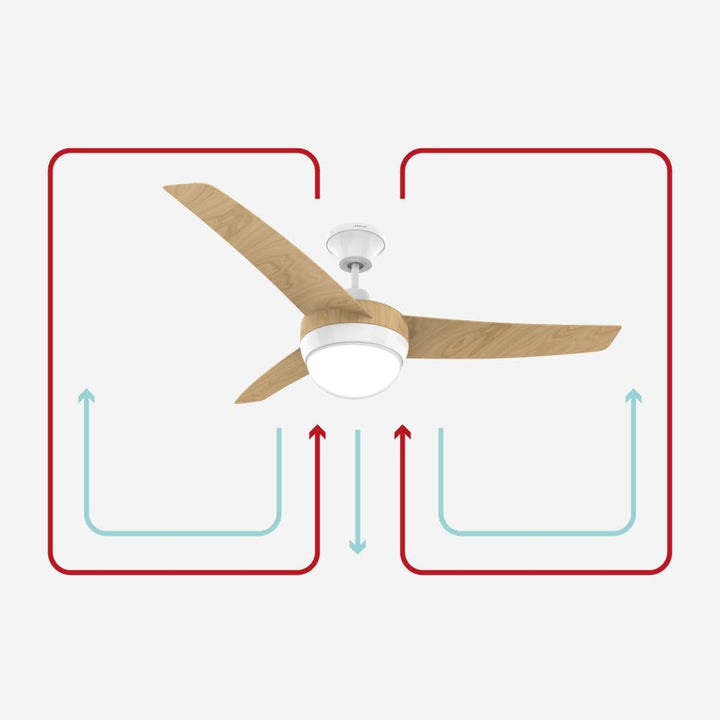 Newlux – Deckenventilator mit Licht und ferngesteuertem Dach W420 mit 3 Flügeln (Ø106 cm), Inverter-
