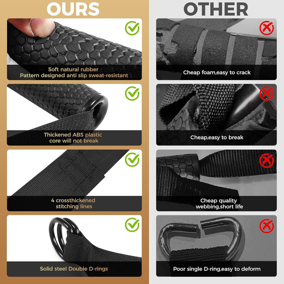 INNSTAR Einhandgriff Kabelzug Griffe für Widerstandsbänder, Ideal für Home Gym Seilzug Fitness Kraft