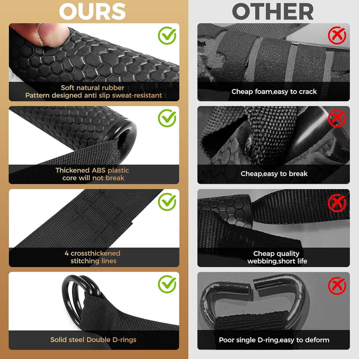 INNSTAR Einhandgriff Kabelzug Griffe für Widerstandsbänder, Ideal für Home Gym Seilzug Fitness Kraft