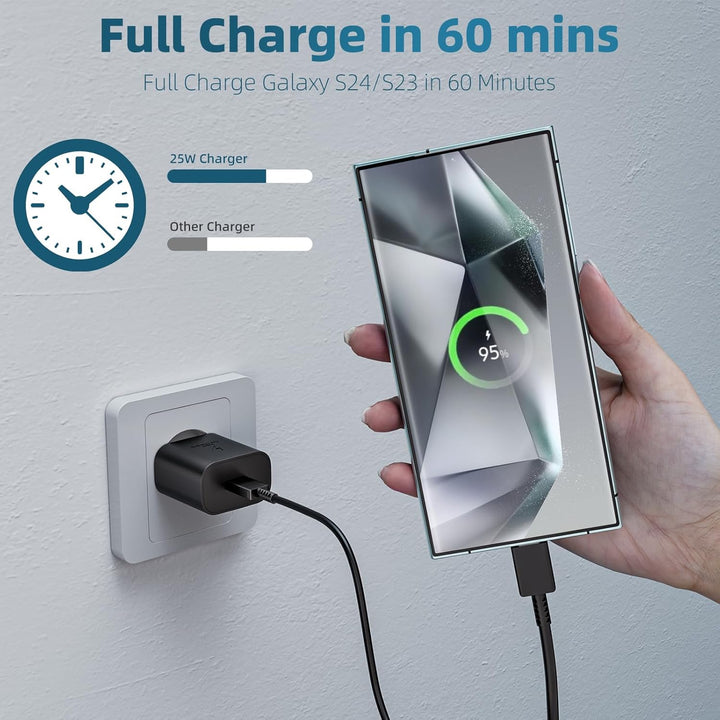 2er-Pack 25W USB C Ladegerät, Schnellladegerät Netzteil Super Fast Charger mit 2 m Ladekabel Schnell