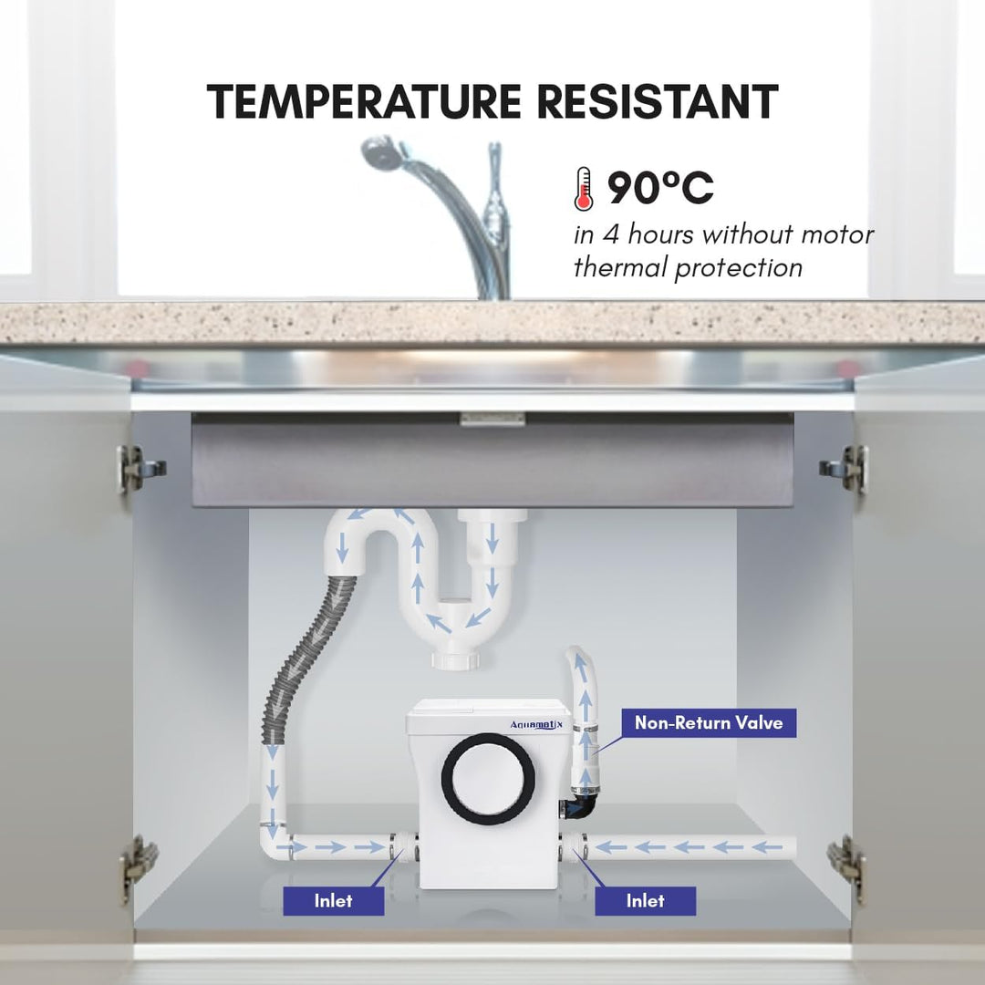 Aquamatix Cubo 400W Hebeanlage 145L/min Abwasserpumpe mit Kohlefilter 3 Eingänge für Toiletten, Wasc