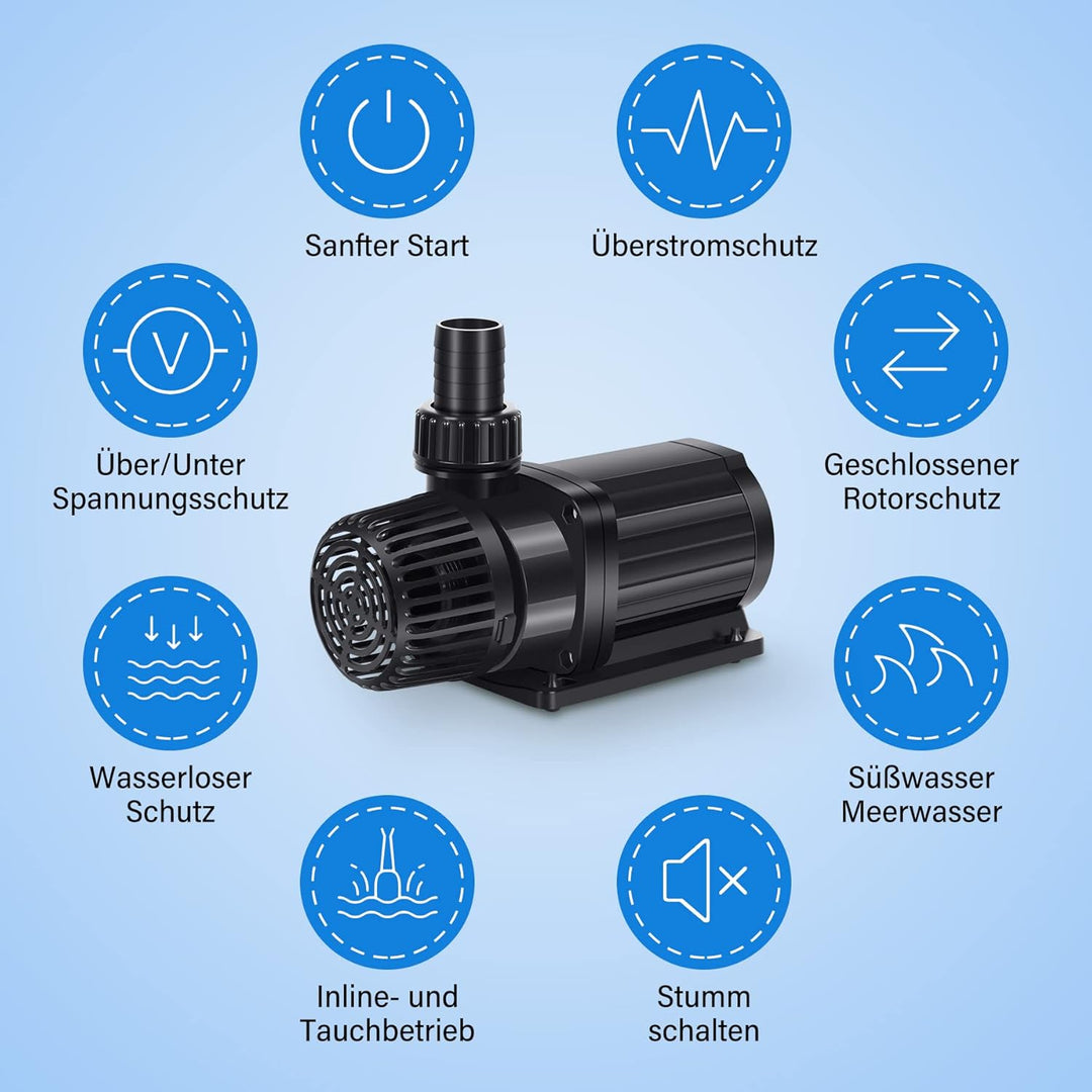 Forever Speed ECO Teichpumpe Filterpumpe Bachlaufpumpe für den Gartenteich 8000L/H 80W