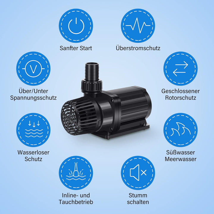 Forever Speed ECO Teichpumpe Filterpumpe Bachlaufpumpe für den Gartenteich 8000L/H 80W
