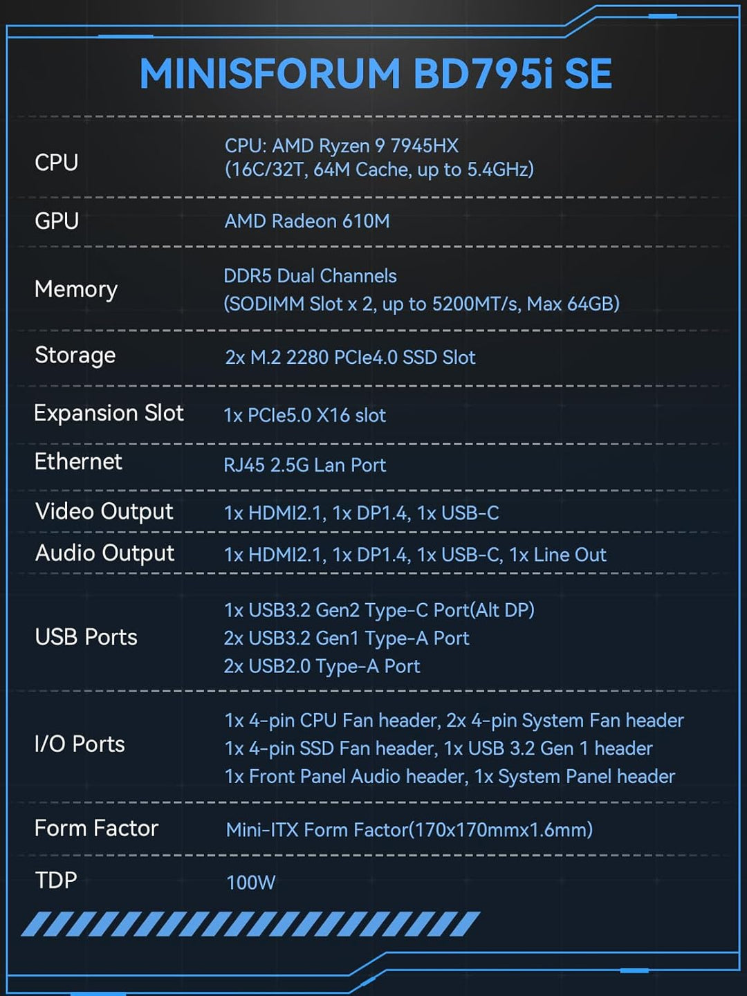MINIS FORUM BD795i SE Motherboard, AMD Ryzen 9 7945HX 16-Core CPU bis zu 5,4 GHz, AMD Radeon 610M, 2