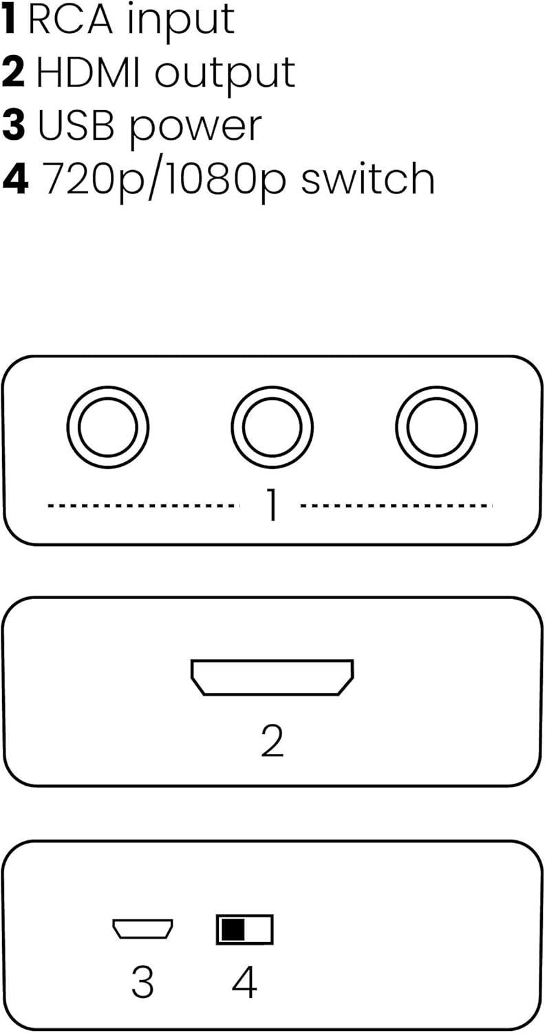 RCA auf HDMI Konverter - Marmitek Connect AH31-1080p Full HD - Keine Software notwendig - Composite