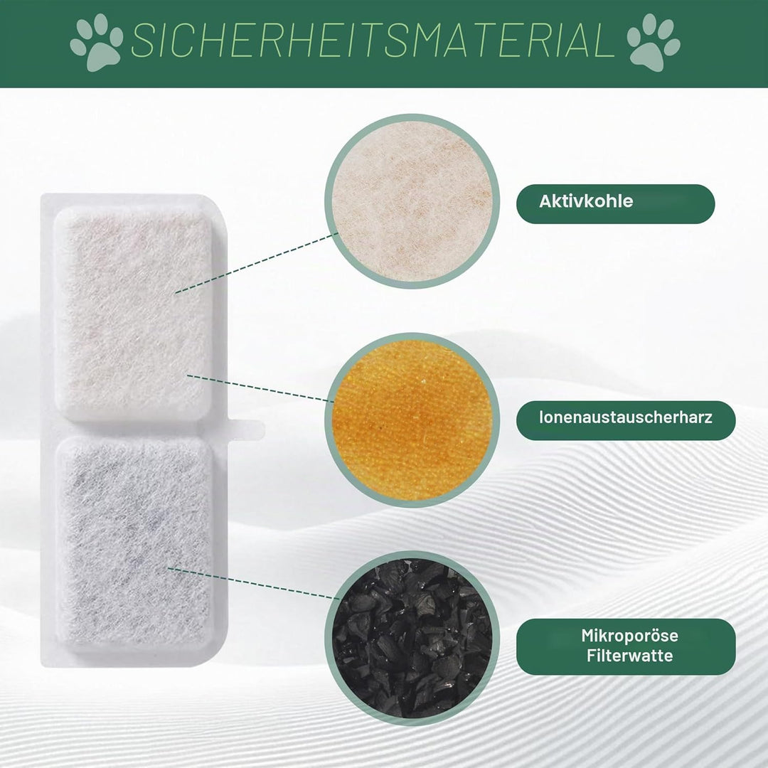 Katzenbrunnen Filter, 40er Pack Filter katzenbrunnen, einschliesslich 20 Trinkbrunnen Filter und 20