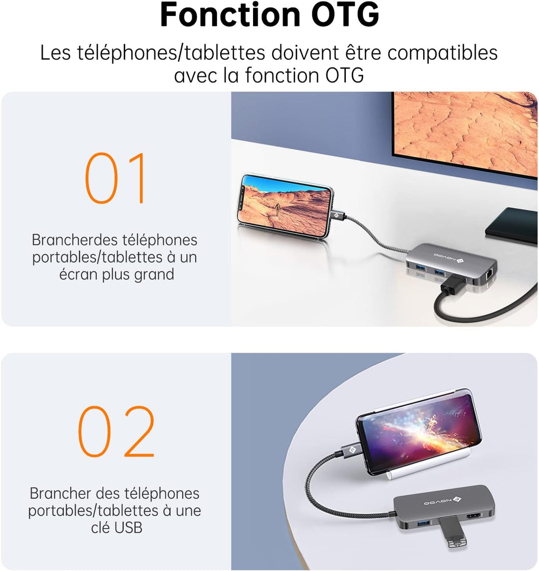 NOVOO USB C Hub 4K@60Hz USB C Docking Station HDMI 8-in-1 USB C Adapter Gigabit Ethernet mit 100W PD