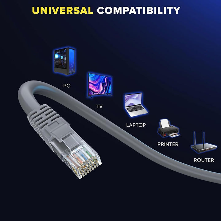 Rechteckiges Satelliten Ethernet Kabel für Mini 1200 Mbit/s Hochgeschwindigkeits Internetkabel, LAN