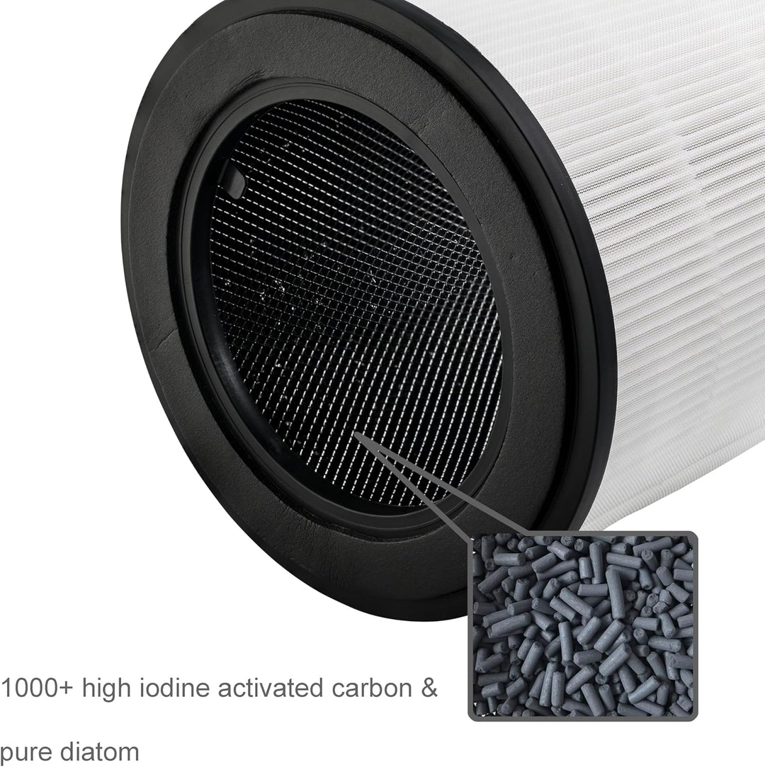 Supremery 2x Ersatz Kombi-Filter kompatibel mit Philips Luftreiniger AC0830/10 AC0820/10 AC0820/30 A