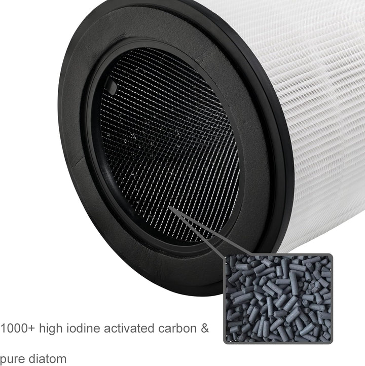 Supremery 2x Ersatz Kombi-Filter kompatibel mit Philips Luftreiniger AC0830/10 AC0820/10 AC0820/30 A