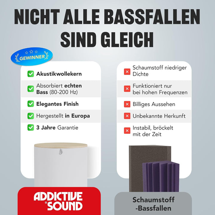 Addictive Sound Bassfalle Rund Standard, Bass Trap 80-210 Hz, Hellgrau, Hellgrau