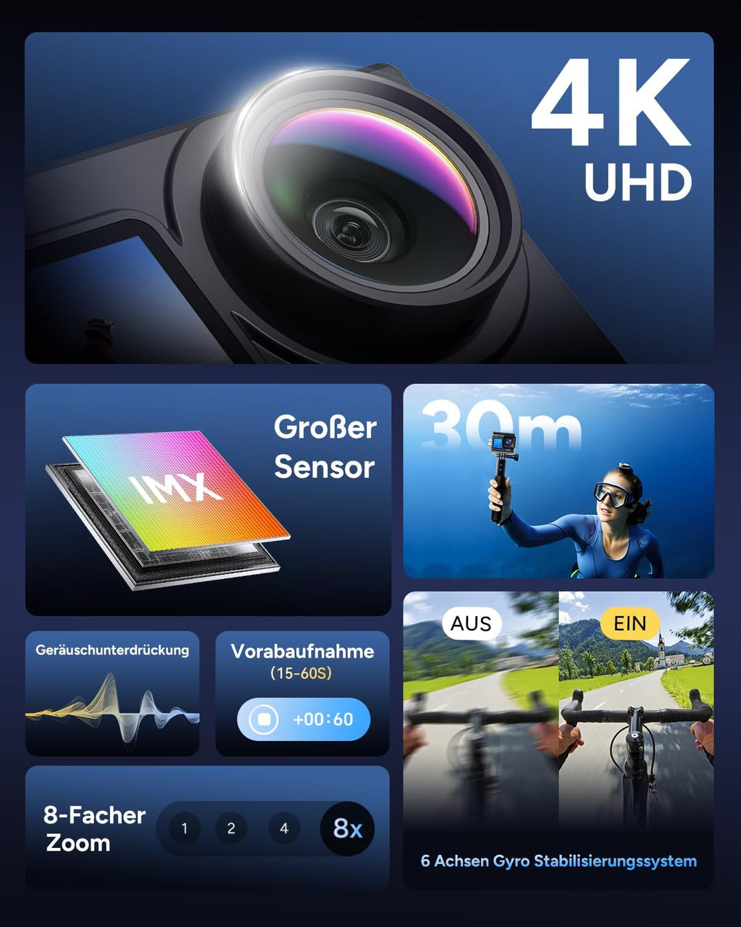 SJCAM SJ6 Ultra 4K Action Cam Unterwasserkamera 30m Wasserdicht, 166° Super Weitwinkel, 6-Achsen EIS