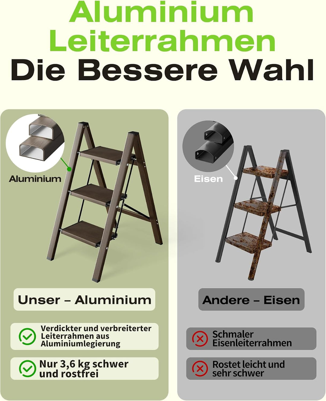 Trittleiter 3 Stufen klappbar,Tritthocker aus Aluminium | 150 kg Tragfähigkeit,Leiter mit rutschfest