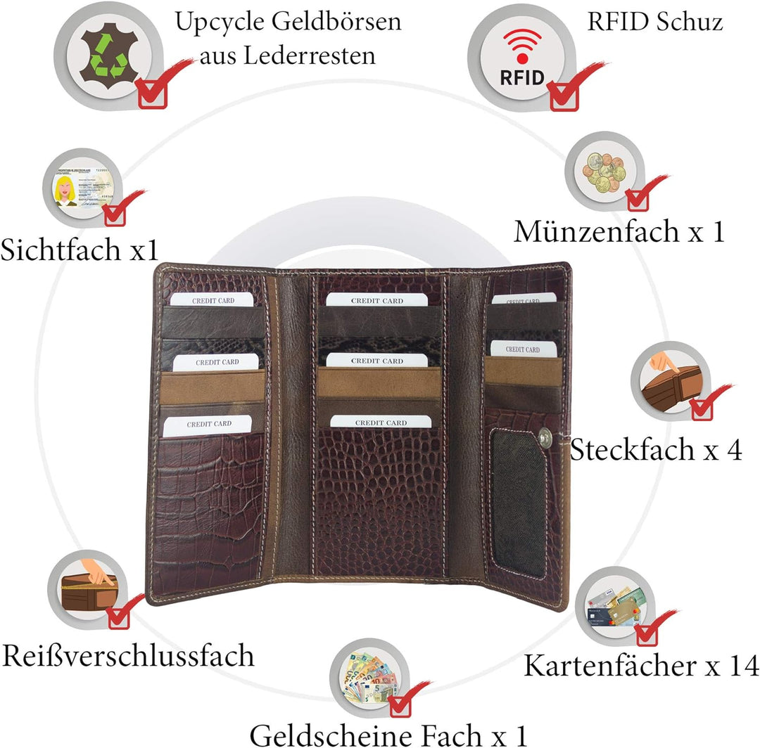Sunsa Geldbörse. Damen Geldbeutel. Leder Portemonnaie mit RFID Schutz. Kleiner Brieftasche mit Kredi